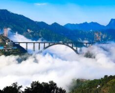 Largest Longest Highest in India – Superlatives